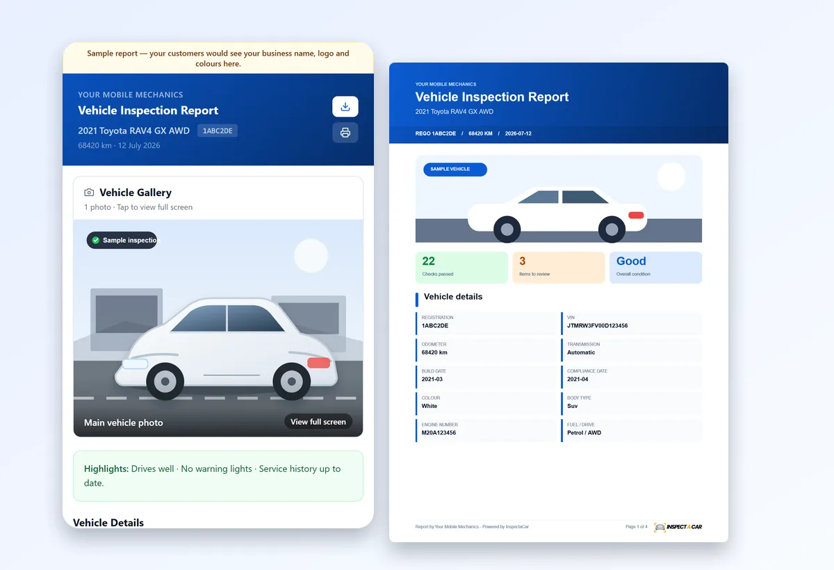 An InspectaCar online inspection report next to the first page of the matching PDF report.