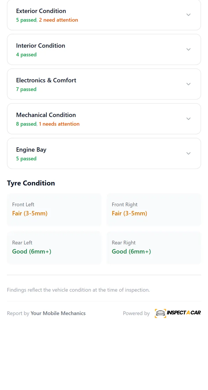 Light Bulb Template.pdf Vehicle Inspection Template Software | InspectaCar